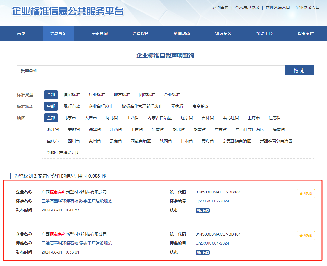 热烈祝贺广西振鑫高科新型材料科技有限公司两项企业标准发布
